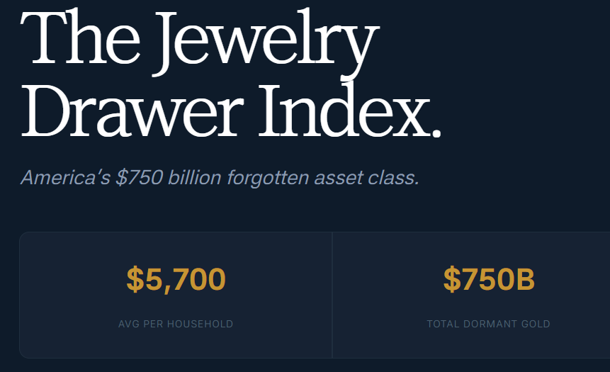 The Jewelry Drawer Index - Americ's $750 Billion forgotten asset class.