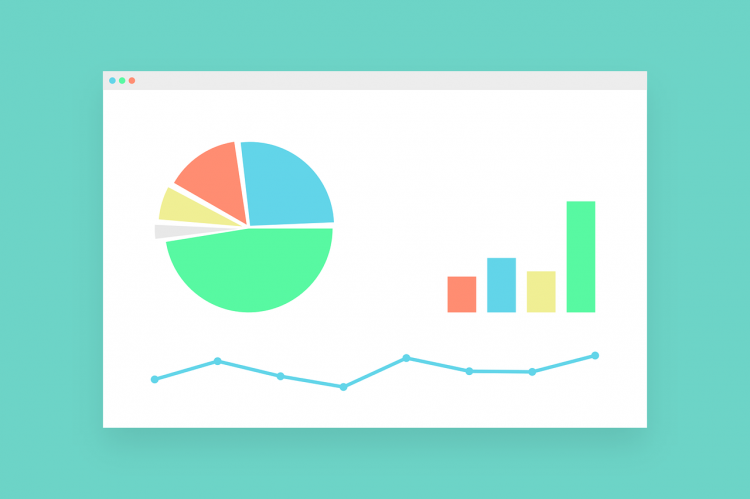 tools for analyzing