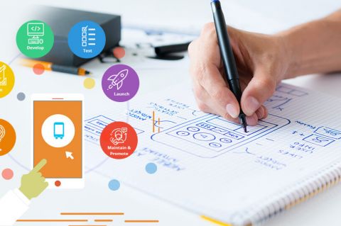 Mobile App Development Process